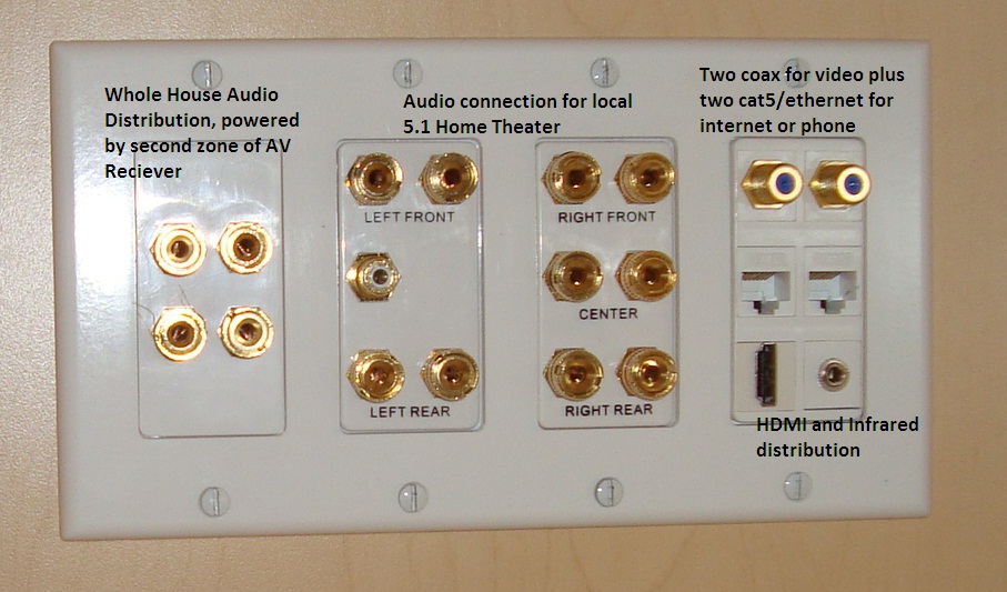 Mw Home Wiring